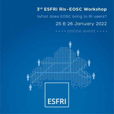 3rd ESFRI RIs -EOSC Workshop: What does EOSC bring to RI users? 参加報告