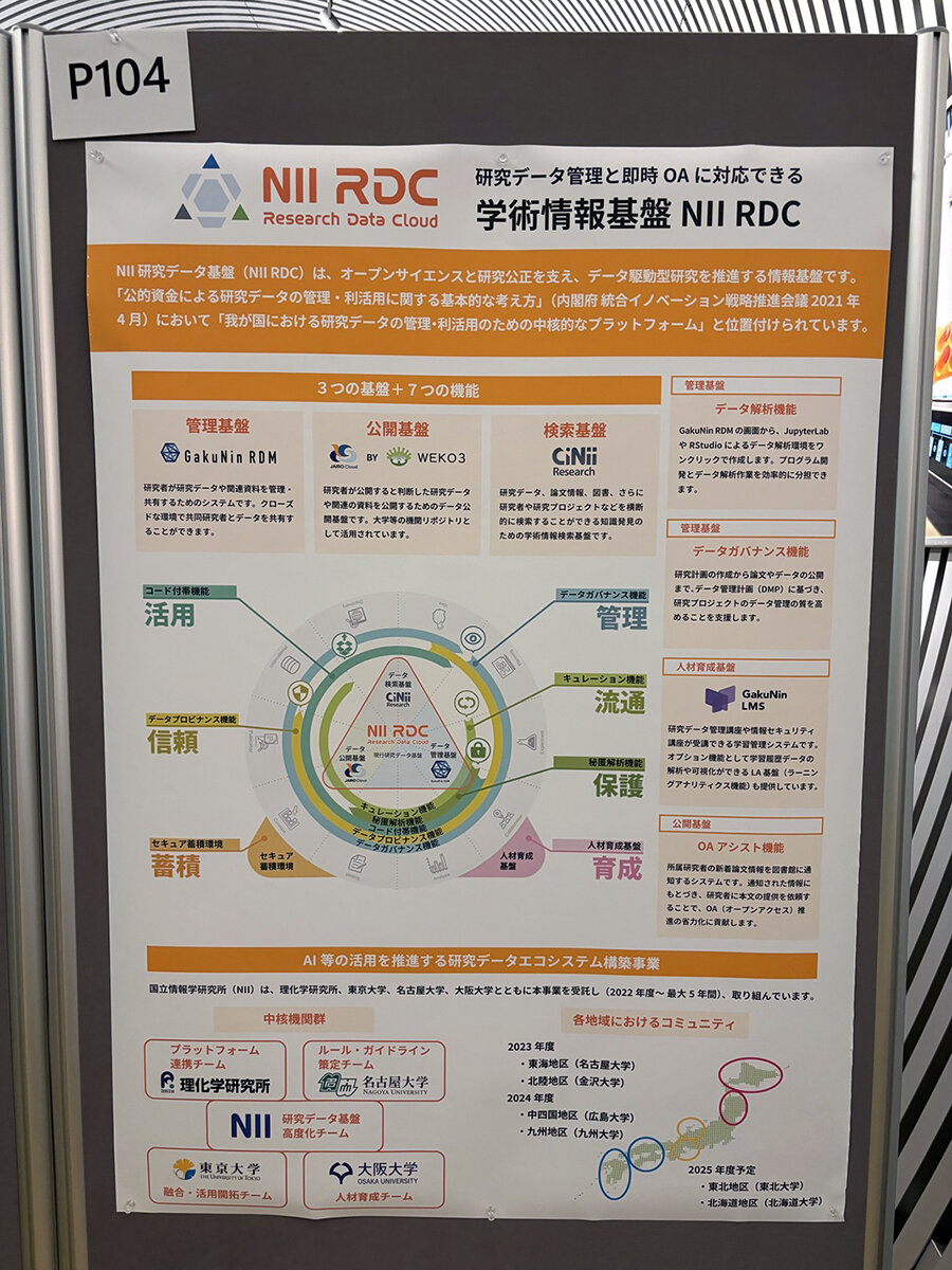 RA協議会 第10回年次大会 参加報告